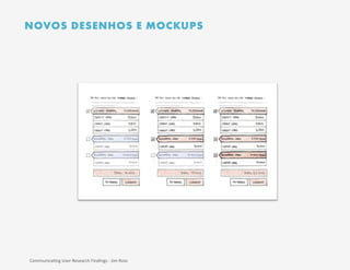 NOVOS DESENHOS E MOCKUPS




Communica)ng	
  User	
  Research	
  Findings	
  -­‐	
  Jim	
  Ross	
  
 