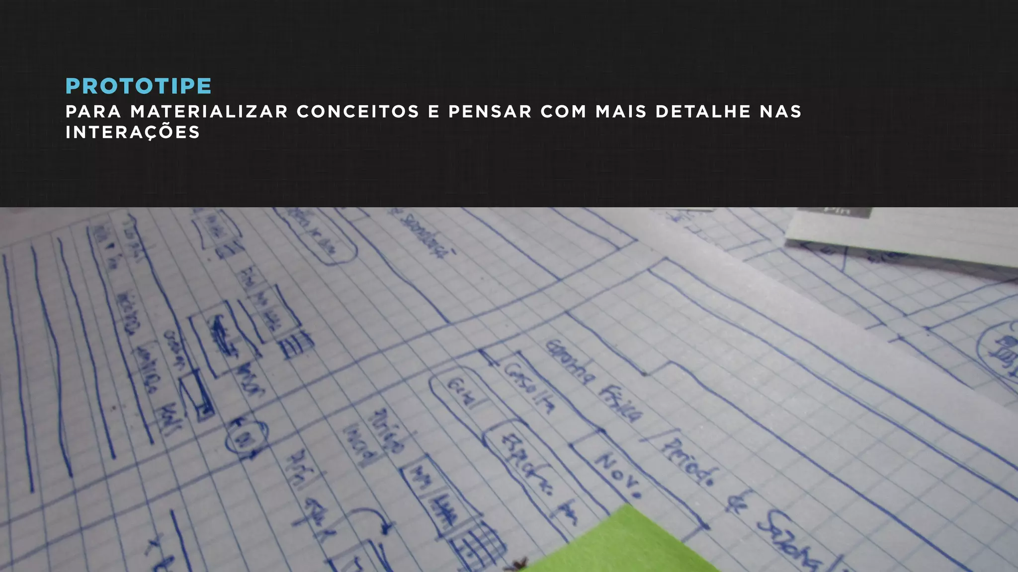 PROTOTIPE
PARA MATERIALIZAR CONCEITOS E PENSAR COM MAIS DETALHE NAS
INTERAÇÕES
 