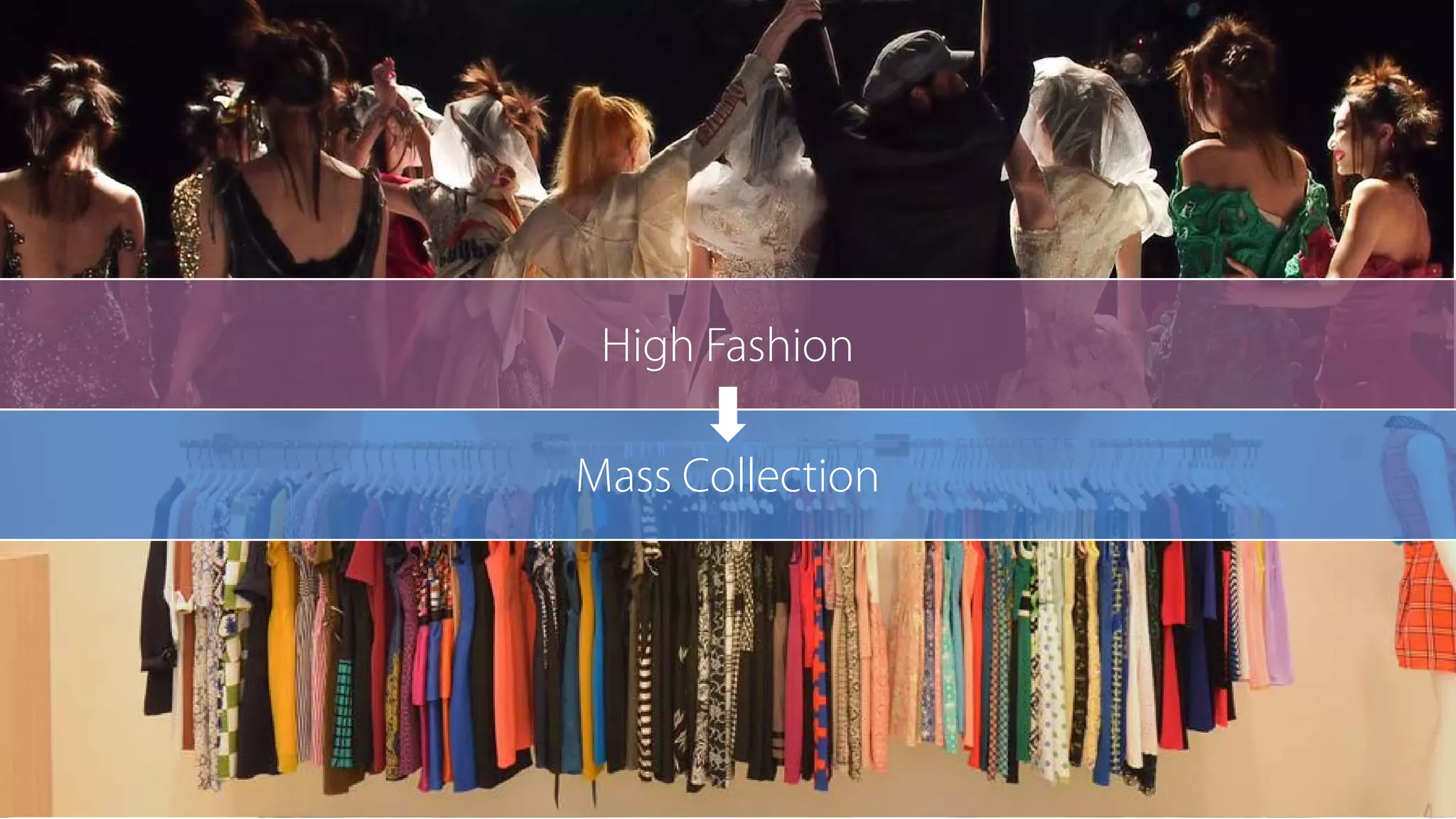 Inspiration from a different field…

High Fashion
Mass Collection

 