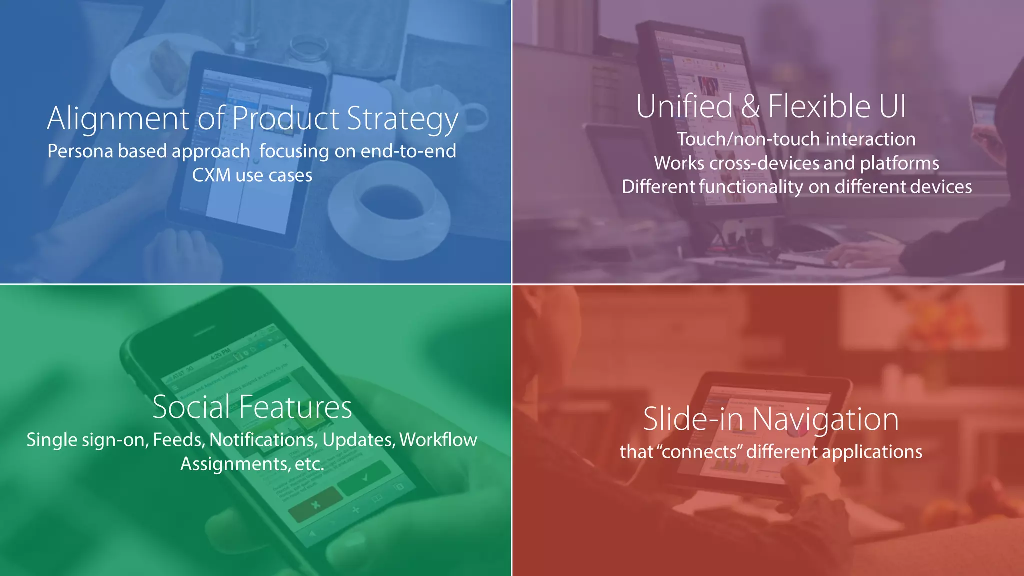 “The Frame Model”
Alignment of Product Strategy
Persona based approach focusing on end-to-end
CXM use cases

Social Features
Single sign-on, Feeds, Notifications, Updates, Workflow
Assignments, etc.

Unified & Flexible UI
Touch/non-touch interaction
Works cross-devices and platforms
Different functionality on different devices

Slide-in Navigation
that “connects” different applications

 