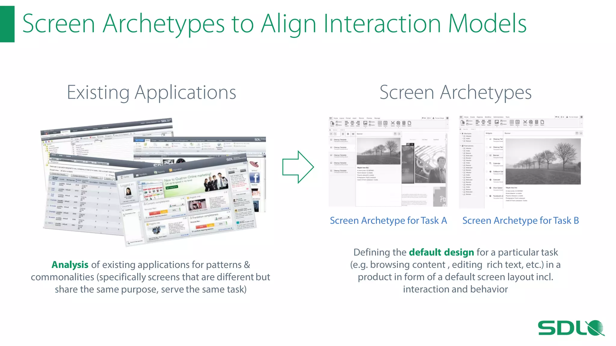 Screen Archetypes to Align Interaction Models
Existing Applications

Screen Archetypes

Screen Archetype for Task A

Analysis of existing applications for patterns &
commonalities (specifically screens that are different but
share the same purpose, serve the same task)

Screen Archetype for Task B

Defining the default design for a particular task
(e.g. browsing content , editing rich text, etc.) in a
product in form of a default screen layout incl.
interaction and behavior

 
