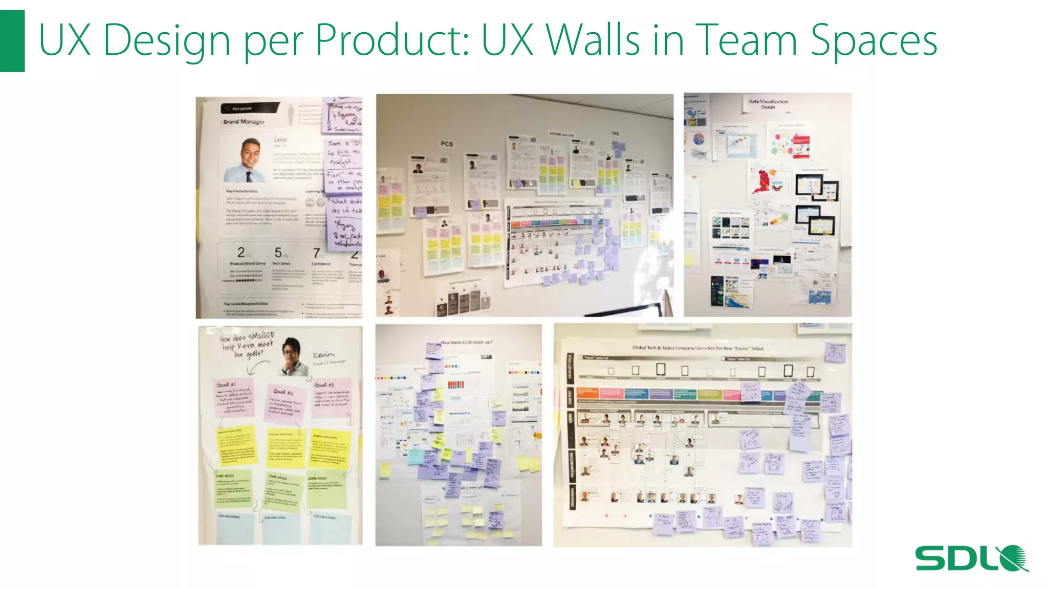 UX Design per Product: UX Walls in Team Spaces

 