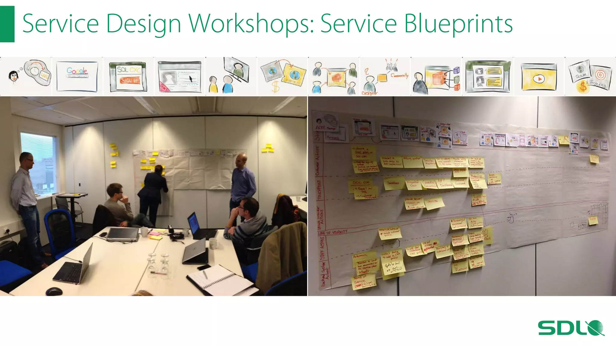 Service Design Workshops: Service Blueprints

 