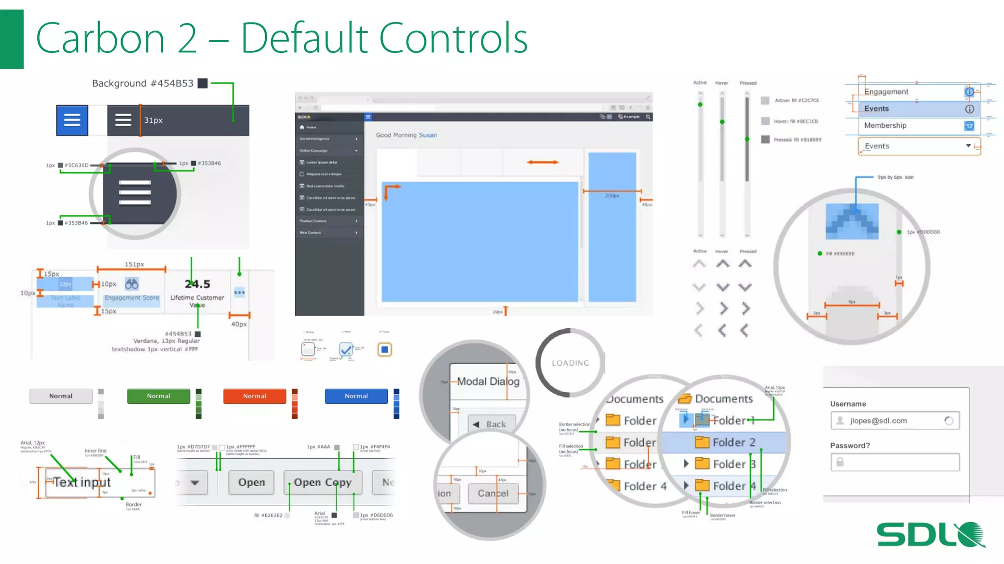 Carbon 2 – Default Controls

 