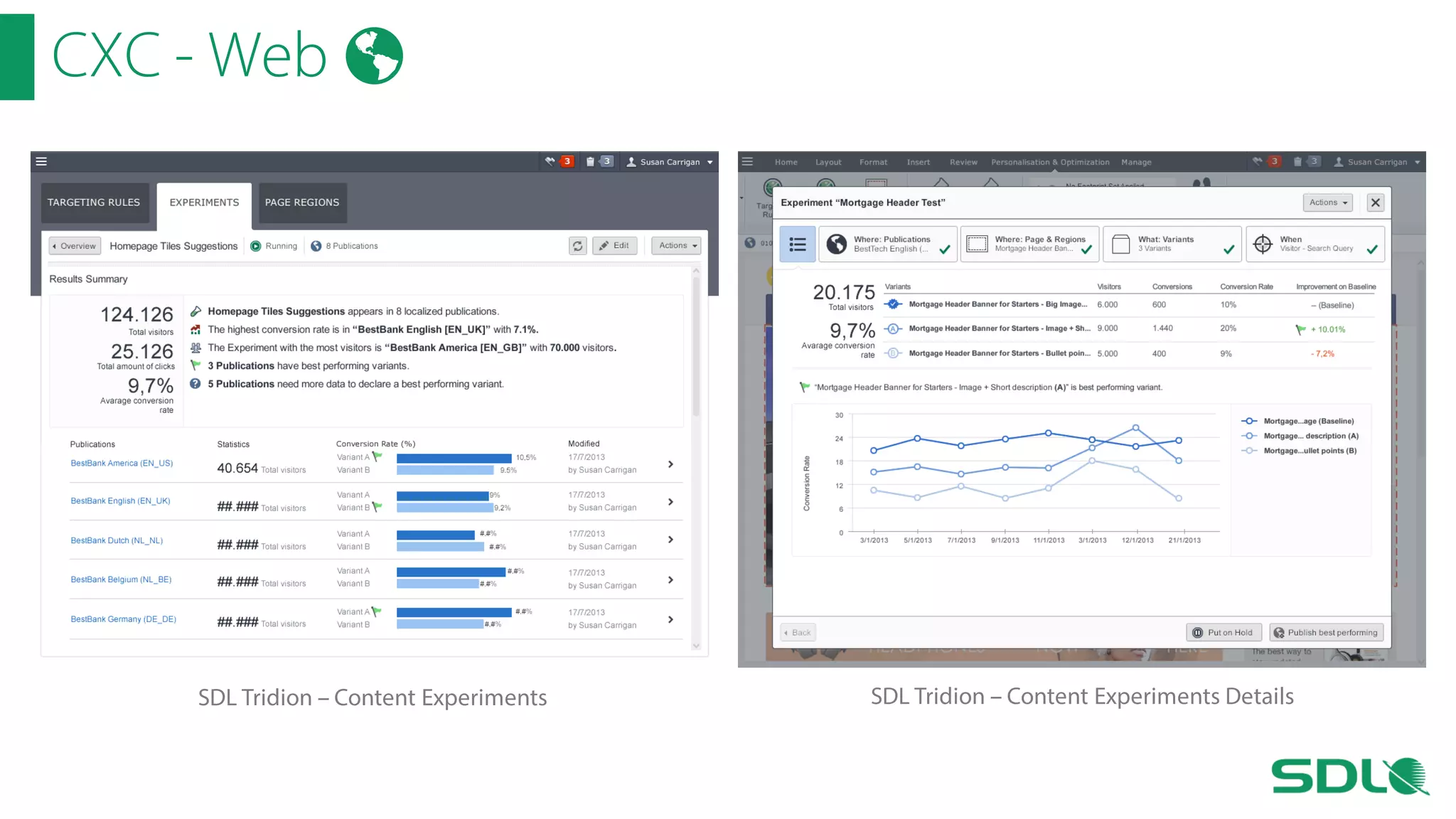 CXC - Web

SDL Tridion – Content Experiments

SDL Tridion – Content Experiments Details

 