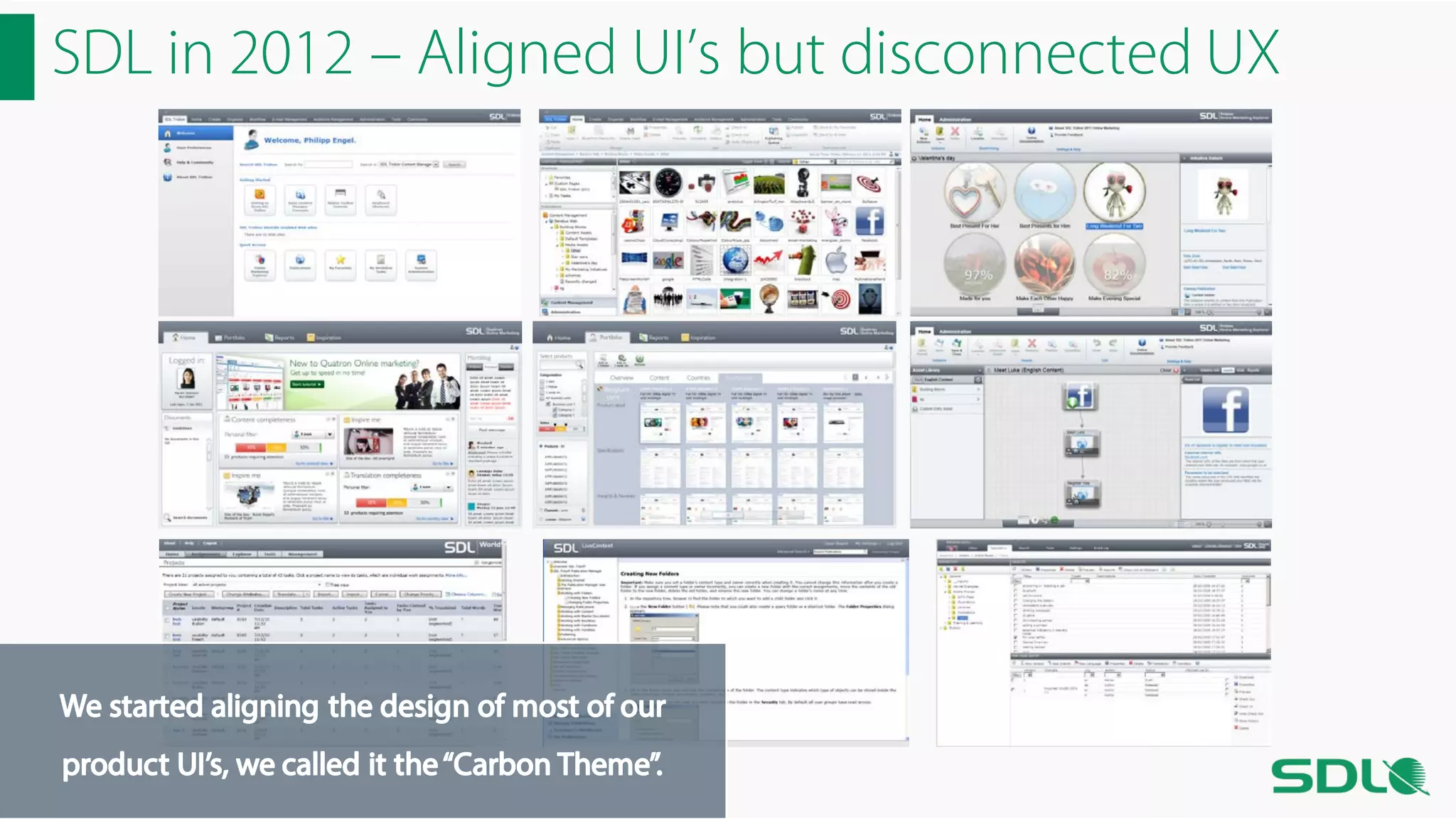 SDL in 2012 – Aligned UI’s but disconnected UX

 