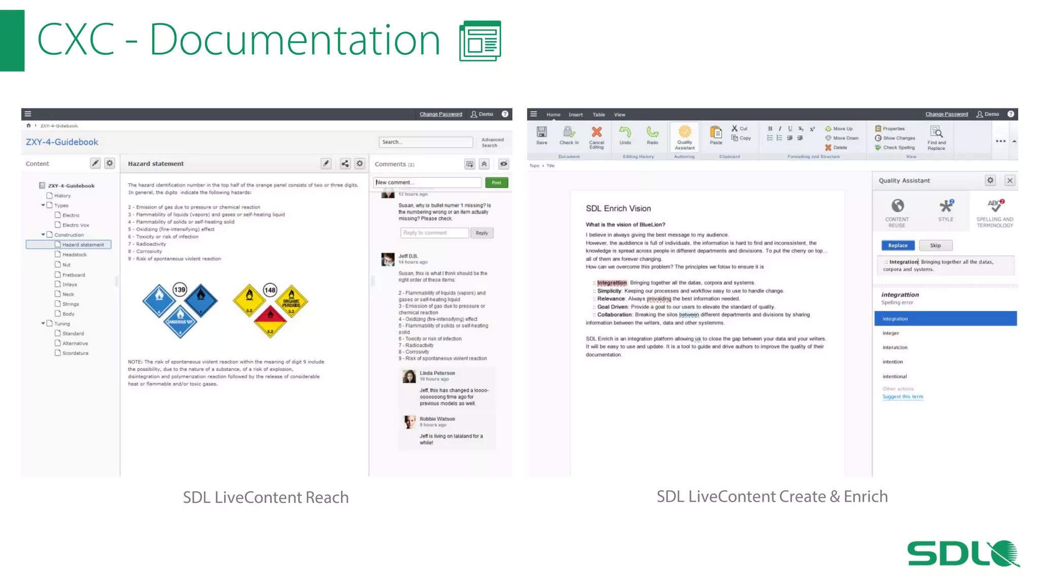 CXC - Documentation

SDL LiveContent Reach

SDL LiveContent Create & Enrich

 