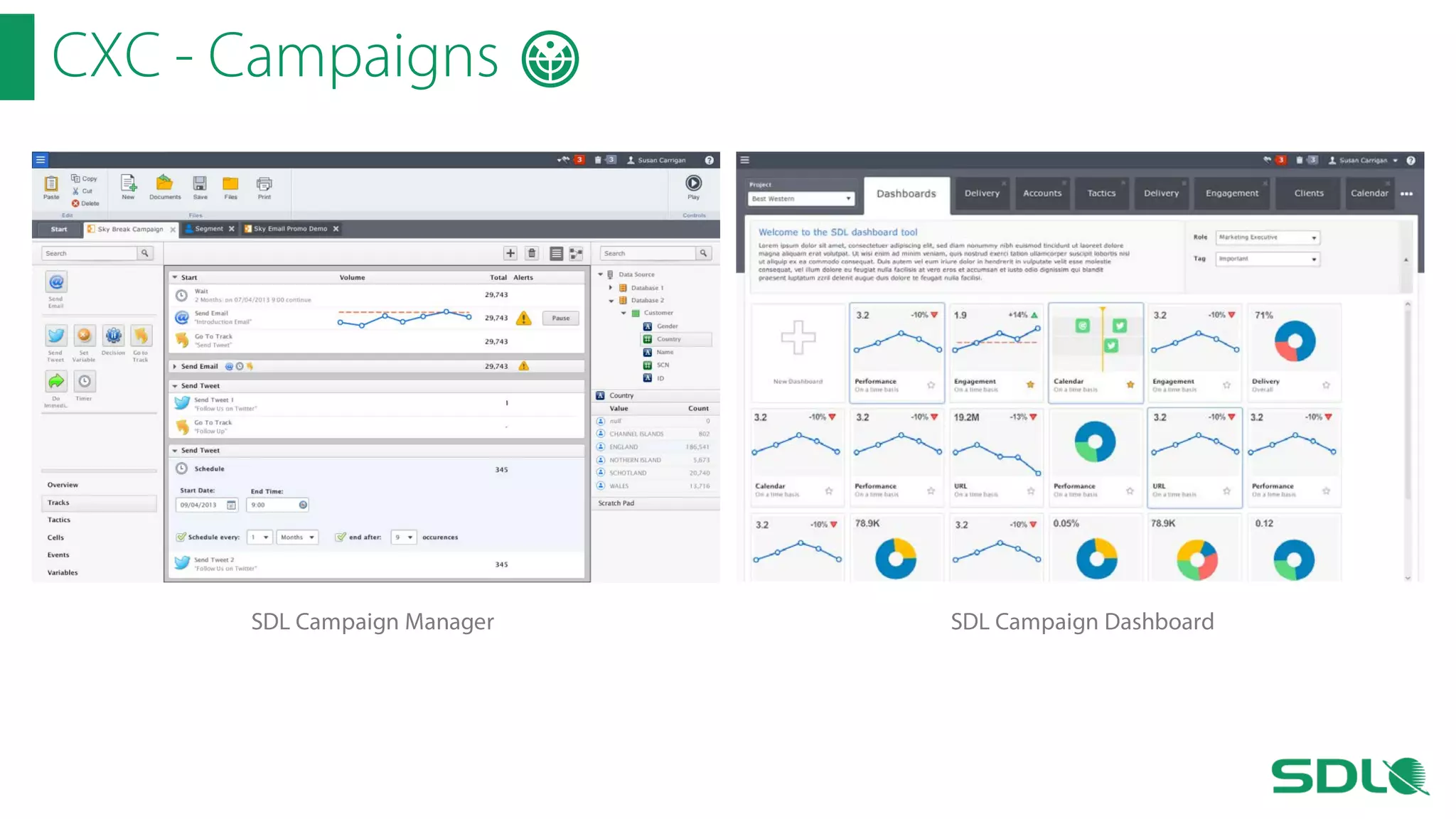 CXC - Campaigns

SDL Campaign Manager

SDL Campaign Dashboard

 