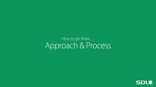 How to get there…

Approach & Process

 