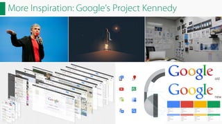 More Inspiration: Google’s Project Kennedy

 