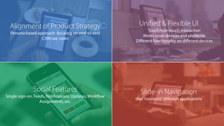 “The Frame Model”
Alignment of Product Strategy
Persona based approach focusing on end-to-end
CXM use cases

Social Features
Single sign-on, Feeds, Notifications, Updates, Workflow
Assignments, etc.

Unified & Flexible UI
Touch/non-touch interaction
Works cross-devices and platforms
Different functionality on different devices

Slide-in Navigation
that “connects” different applications

 