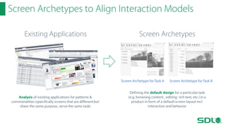 Screen Archetypes to Align Interaction Models
Existing Applications

Screen Archetypes

Screen Archetype for Task A

Analysis of existing applications for patterns &
commonalities (specifically screens that are different but
share the same purpose, serve the same task)

Screen Archetype for Task B

Defining the default design for a particular task
(e.g. browsing content , editing rich text, etc.) in a
product in form of a default screen layout incl.
interaction and behavior

 