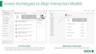 Screen Archetypes to Align Interaction Models

User Home Page
Personalized home page of an application providing relevant
information, data, and quick access to recent projects etc.

Application Landing Pages
Suggested actions or items to avoid empty list views

 