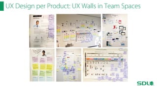 UX Design per Product: UX Walls in Team Spaces

 