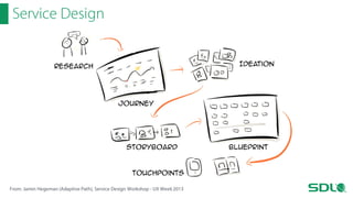 Service Design

From: Jamin Hegeman (Adaptive Path), Service Design Workshop - UX Week 2013

 