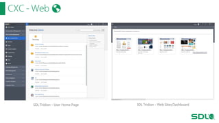 CXC - Web

SDL Tridion – User Home Page

SDL Tridion – Web Sites Dashboard

 