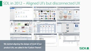 SDL in 2012 – Aligned UI’s but disconnected UX

 