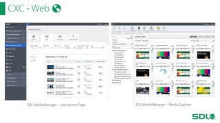 CXC - Web

SDL MediaManager – User Home Page

SDL MediaManager – Media Explorer

 
