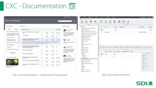CXC - Documentation

SDL LiveContent Reach – Collaboration Dashboard

SDL LiveContent Architect

 