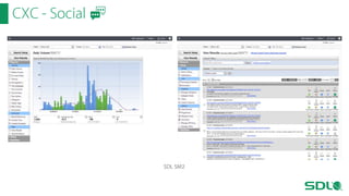 CXC - Social

SDL SM2

 
