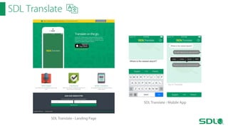 SDL Translate

SDL Translate - Mobile App

SDL Translate - Landing Page

 
