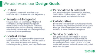 We addressed our Design Goals
Unified

SDL product suite with a unified user
interface and a harmonized user experience

Seamless & Integrated

SDL products are seamlessly integrated,
connect via a single global navigation
mechanism, consistently reuse common
elements, enrich each other by providing
functionality in-context, and have optimized
cross-application workflows

Context aware

SDL products are optimized for the context
(online/offline, location, etc.) and the device
(incl. input method) the user is using,
including desktop, tablet, and mobile devices

Personalized & Relevant

SDL Products expose information, features,
and data in a personalized, role based,
context-aware, and relevant fashion

Collaborative

Social and collaboration features allow users
to connect, stay informed, communicate, and
through these means collaborate with each
other to achieve their business goals

Service Experience

SDL products are embedded in a larger
service design experience architecture
encompassing the entire customer journey
including all touch points such as SDL.com,
social web, demos and trials, community, and
customer support

 