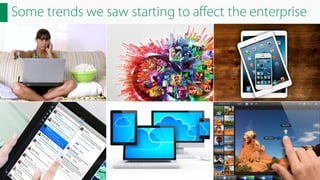Some trends we saw starting to affect the enterprise

 