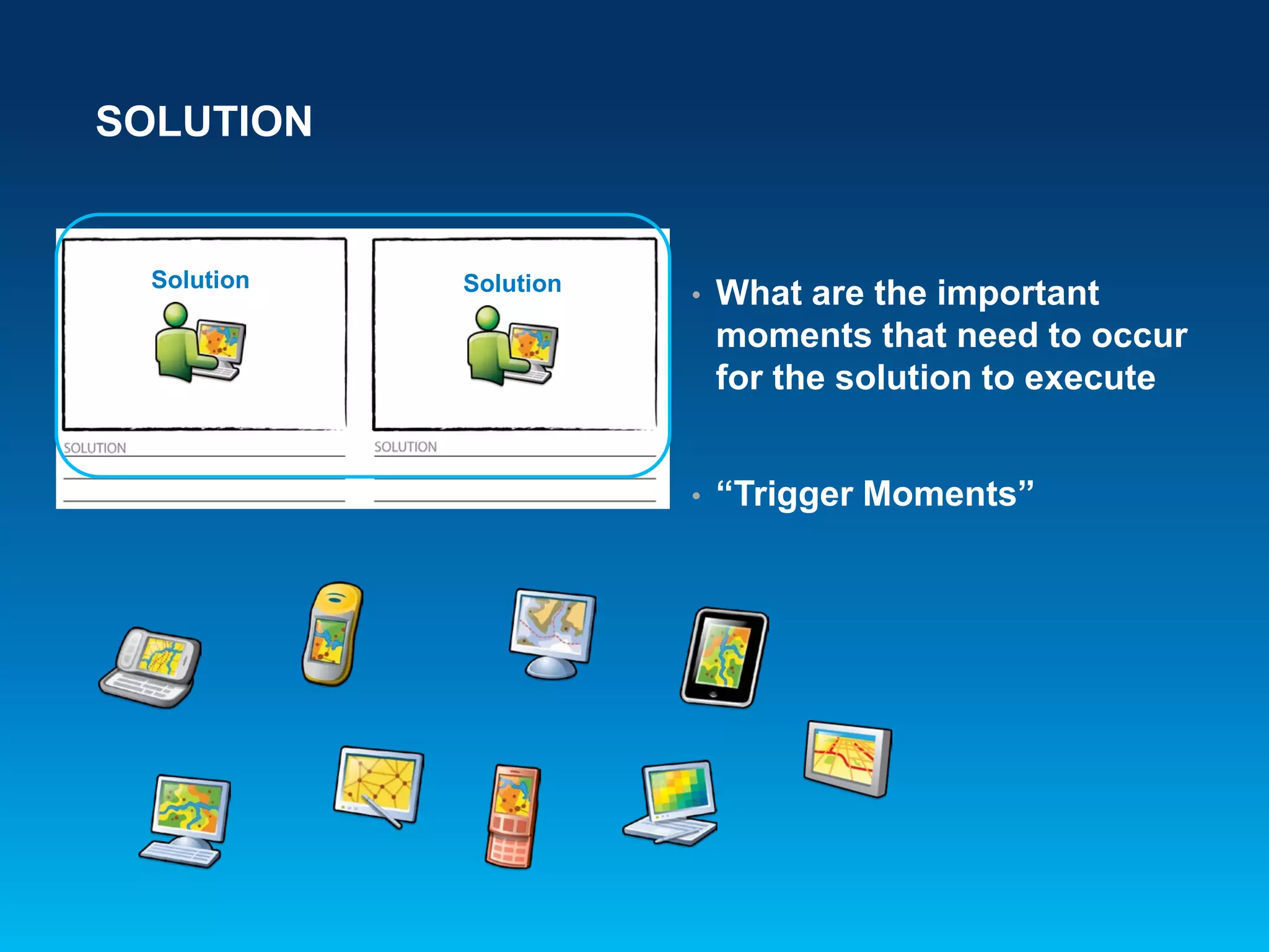 SOLUTION
• What are the important
moments that need to occur
for the solution to execute
• “Trigger Moments”
Solution Solution
 