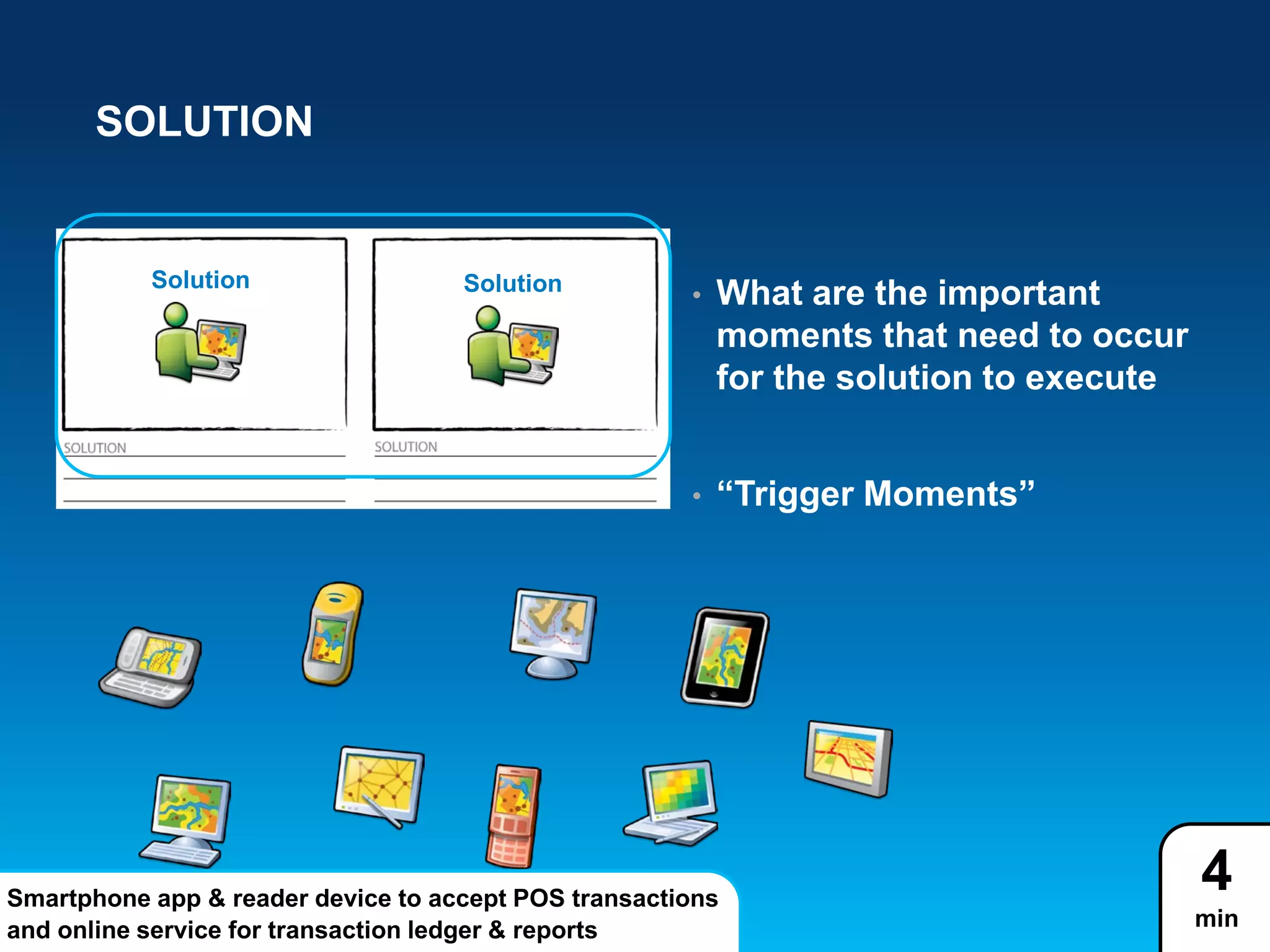 SOLUTION
• What are the important
moments that need to occur
for the solution to execute
• “Trigger Moments”
4
min
Solution Solution
Smartphone app & reader device to accept POS transactions
and online service for transaction ledger & reports
 