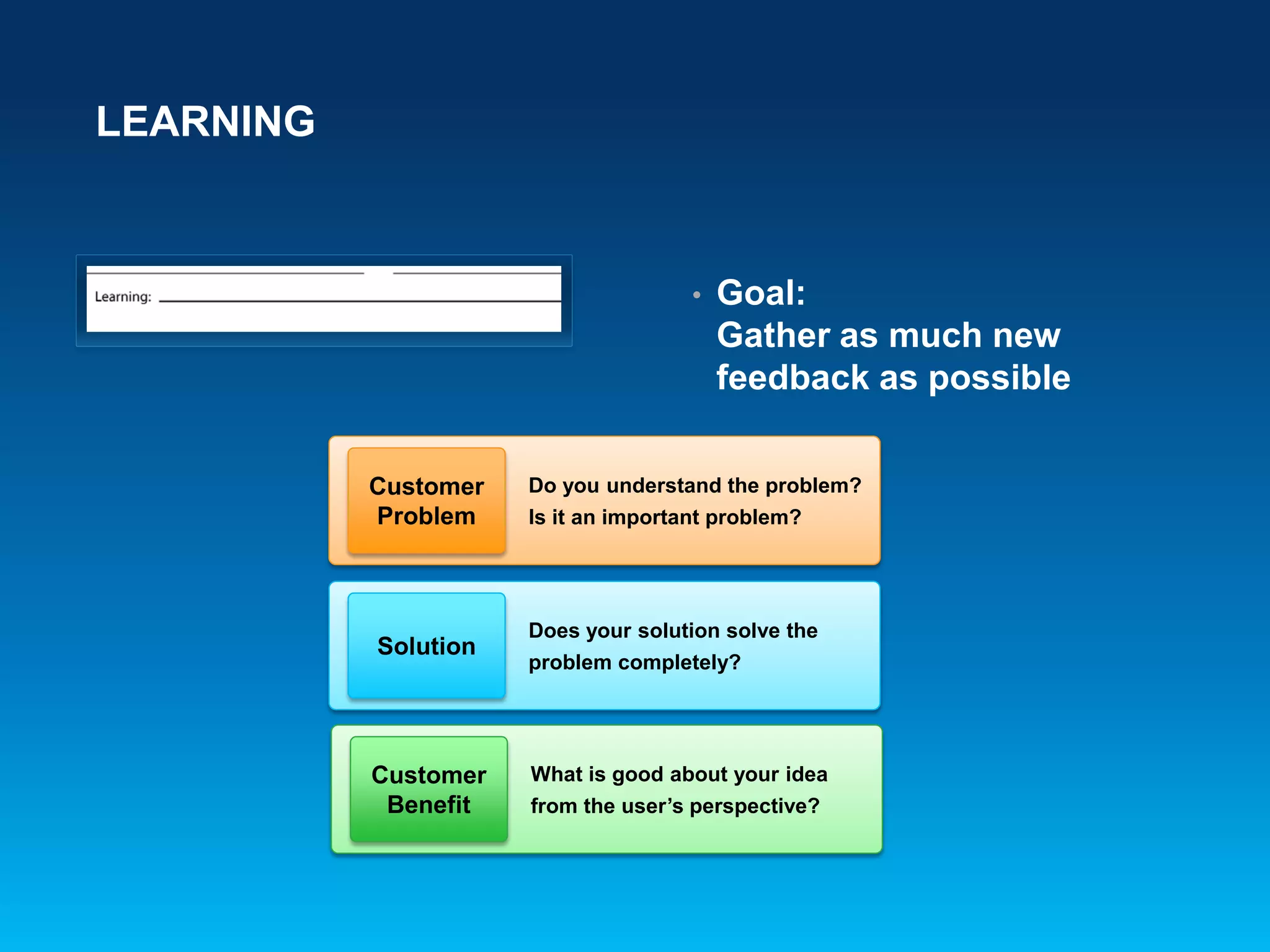 LEARNING
• Goal:
Gather as much new
feedback as possible
Customer
Problem
Do you understand the problem?
Is it an important problem?
Solution
Does your solution solve the
problem completely?
Customer
Benefit
What is good about your idea
from the user’s perspective?
 