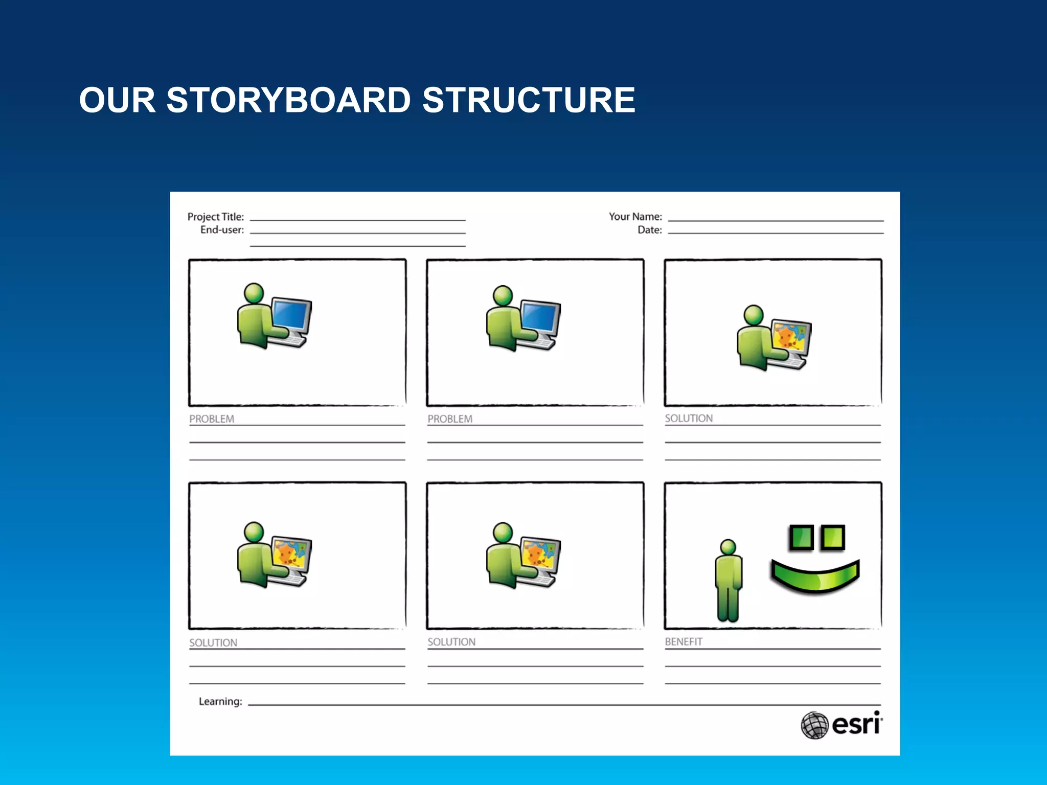 OUR STORYBOARD STRUCTURE
 