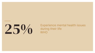 25%


Experience mental health issues
during their life


WHO


 