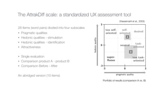 The AttrakDiﬀ scale: a standardized UX assessment tool
28 items (word pairs) divided into four subscales:
• Pragmatic qual...