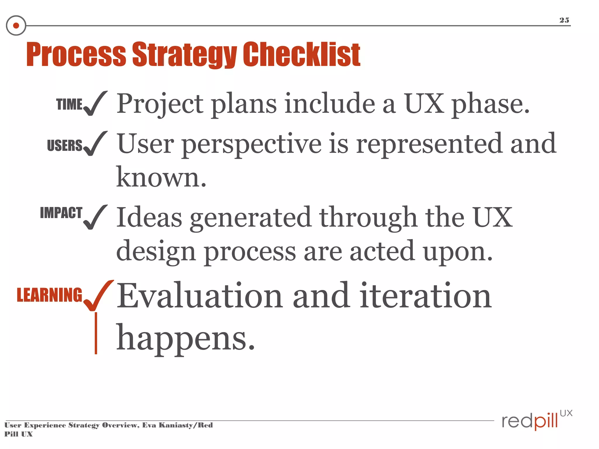 25

Process Strategy Checklist
TIME
USERS

✓ Project plans include a UX phase.
✓ User perspective is represented and

known.
IMPACT
✓ Ideas generated through the UX
design process are acted upon.
LEARNING

✓Evaluation and iteration
happens.

User Experience Strategy Overview, Eva Kaniasty/Red
Pill UX

 