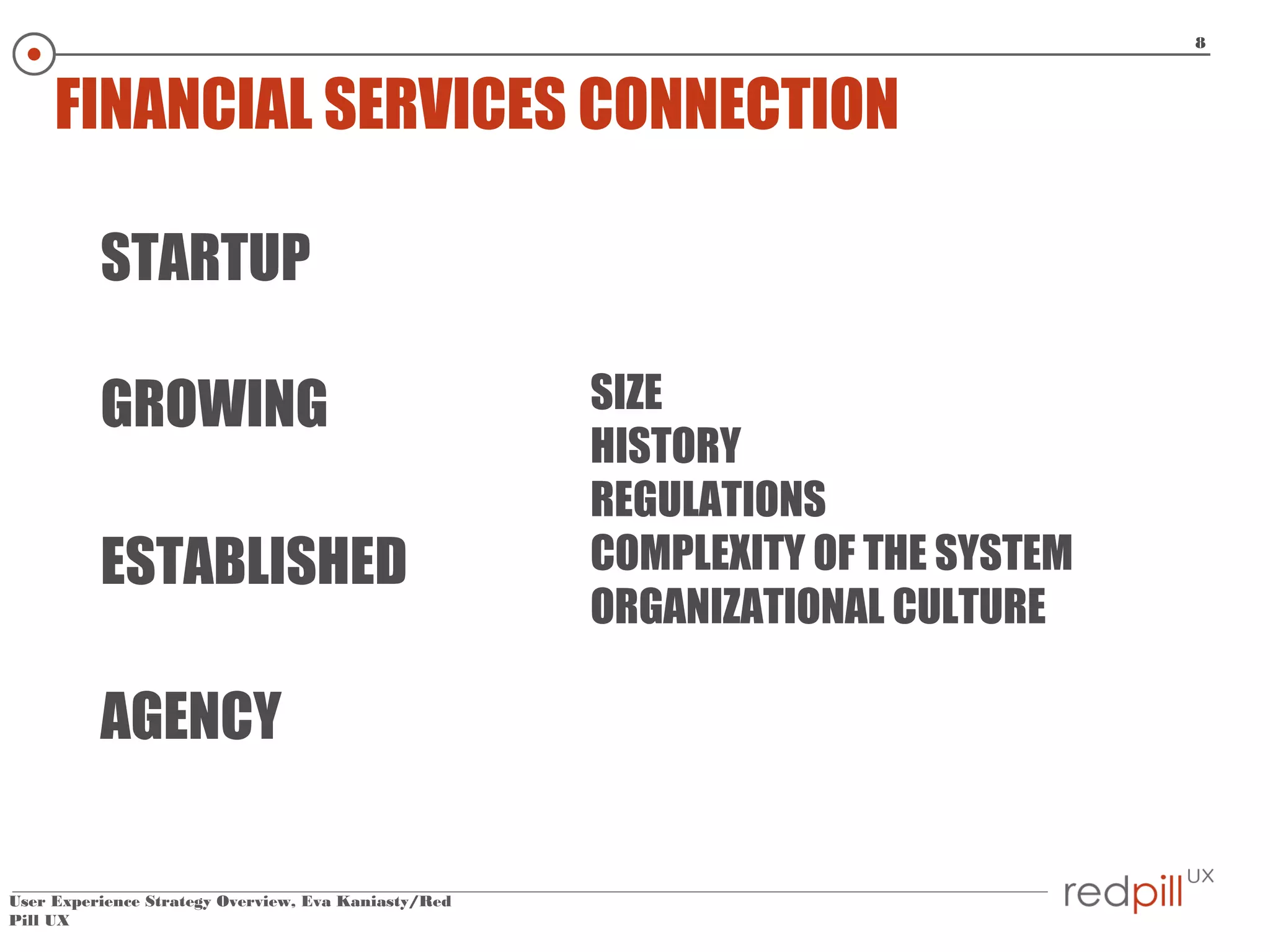 8

FINANCIAL SERVICES CONNECTION
STARTUP
GROWING
ESTABLISHED
AGENCY
User Experience Strategy Overview, Eva Kaniasty/Red
Pill UX

SIZE
HISTORY
REGULATIONS
COMPLEXITY OF THE SYSTEM
ORGANIZATIONAL CULTURE

 