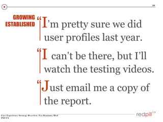 20

GROWING
ESTABLISHED

“I’m pretty sure we did
user profiles last year.

“I can’t be there, but I’ll
watch the testing v...