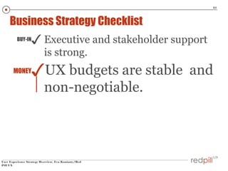 31

Business Strategy Checklist
BUY-IN

✓ Executive and stakeholder support
is strong.

✓UX budgets are stable

MONEY

non...
