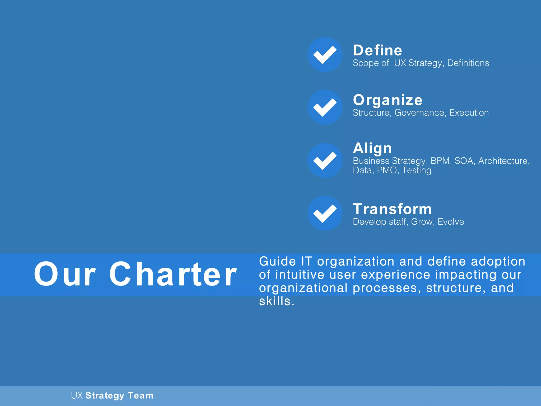UX Strategy Team
21
Define
Scope of UX Strategy, Definitions
Align
Business Strategy, BPM, SOA, Architecture,
Data, PMO, Testing
Organize
Structure, Governance, Execution
Guide IT organization and define adoption
of intuitive user experience impacting our
organizational processes, structure, and
skills.
Our Charter
Transform
Develop staff, Grow, Evolve
 
