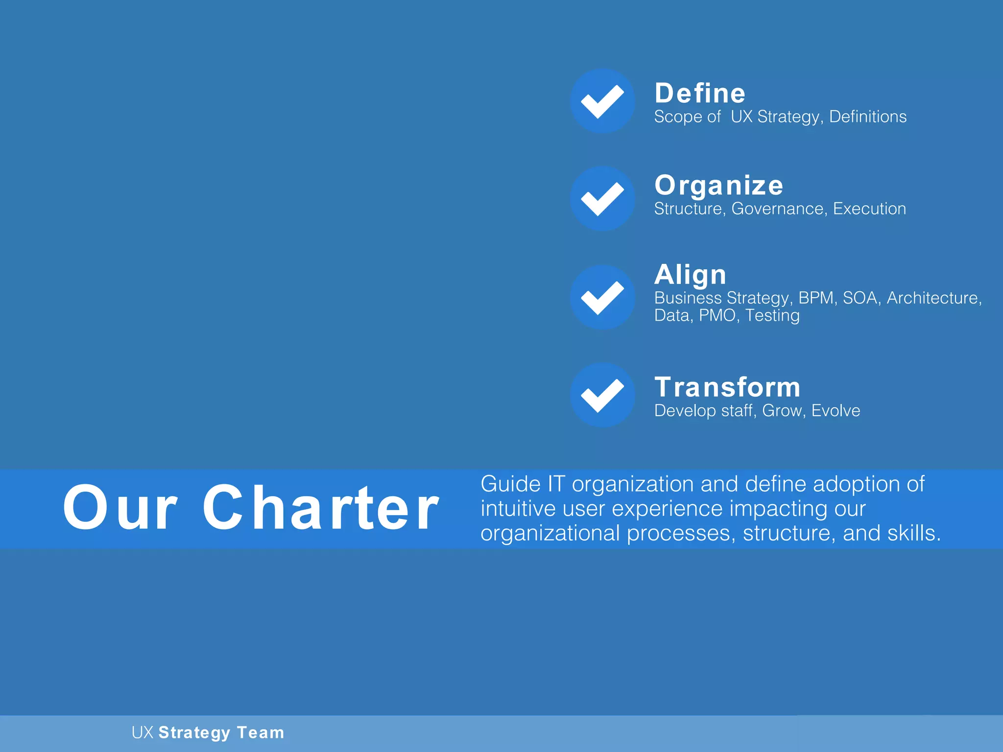 UX Strategy Team
3
Define
Scope of UX Strategy, Definitions
Align
Business Strategy, BPM, SOA, Architecture,
Data, PMO, Testing
Organize
Structure, Governance, Execution
Guide IT organization and define adoption of
intuitive user experience impacting our
organizational processes, structure, and skills.
Our Charter
Transform
Develop staff, Grow, Evolve
 