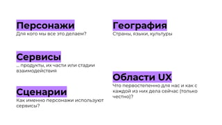 Персонажи
Для кого мы все это делаем?
География
Страны, языки, культуры
Сервисы
… продукты, их части или стадии
взаимодействия
Сценарии
Как именно персонажи используют
сервисы?
Области UX
Что первостепенно для нас и как с
каждой из них дела сейчас (только
честно)?
 