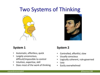 • Automatic, effortless, quick
• Largely unconscious,
difficult/impossible to control
• Intuition, expertise, skill
• Does most of the work of thinking
• Controlled, effortful, slow
• Usually conscious
• Logically coherent, rule-governed
• Lazy
• Easily overwhelmed
Two Systems of Thinking
@Seymour188
System 1 System 2
cassandramoorephd
 