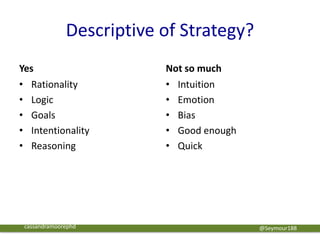 Descriptive of Strategy?
Yes
• Rationality
• Logic
• Goals
• Intentionality
• Reasoning
Not so much
• Intuition
• Emotion
• Bias
• Good enough
• Quick
@Seymour188cassandramoorephd
 