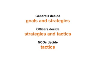 Generals decide
goals and strategies
Officers decide
strategies and tactics
NCOs decide
tactics
 