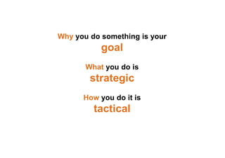 Why you do something is your
goal
What you do is
strategic
How you do it is
tactical
 