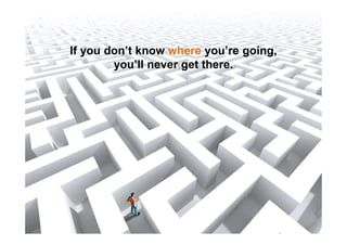 If you don’t know where you’re going,
you’ll never get there.
 