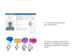 3. Create personas based on
your assumptions.
4. Conduct customer discovery to
validate or invalidate your solution’s
initial value proposition. Reassess
the VP.
 