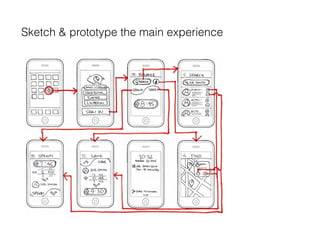 Sketch & prototype the main experience
 