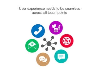 User experience needs to be seamless
across all touch points
 
