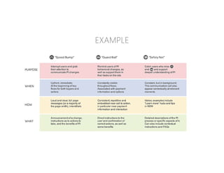 Creating a Core Strategy with the UX Strategy Blueprint | PDF
