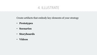 Create artifacts that embody key elements of your strategy
• Prototypes
• Scenarios
• Storyboards
• Videos
4. ILLUSTRATE
 